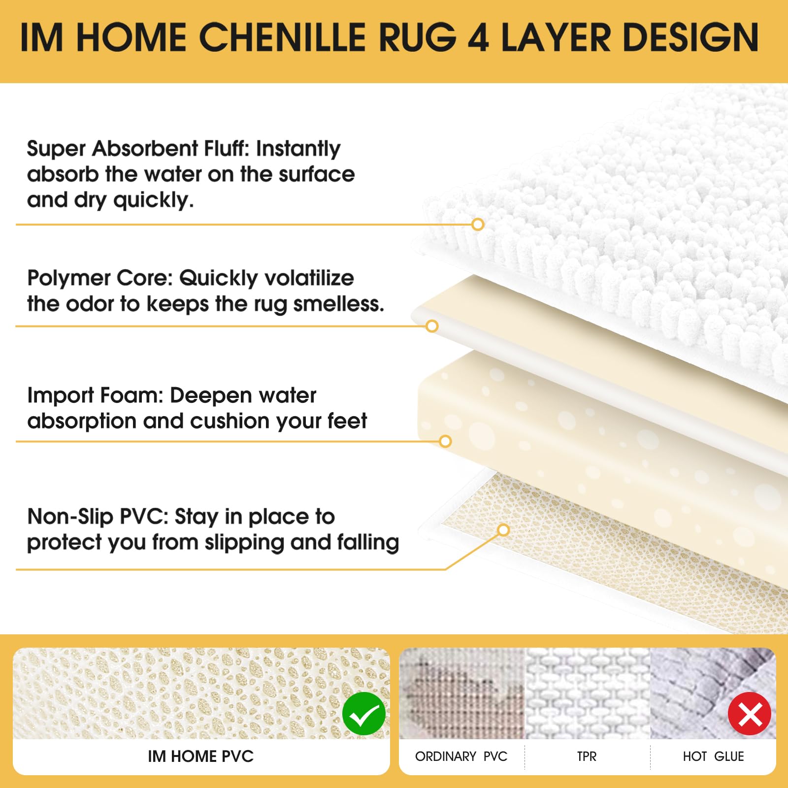 Accumtek Upgrade Extra Large White Bathroom Rug Set 3 Pieces Ultra Soft, Thick Absorbent Bath Mats, Non Slip Chenille Toilet Mat